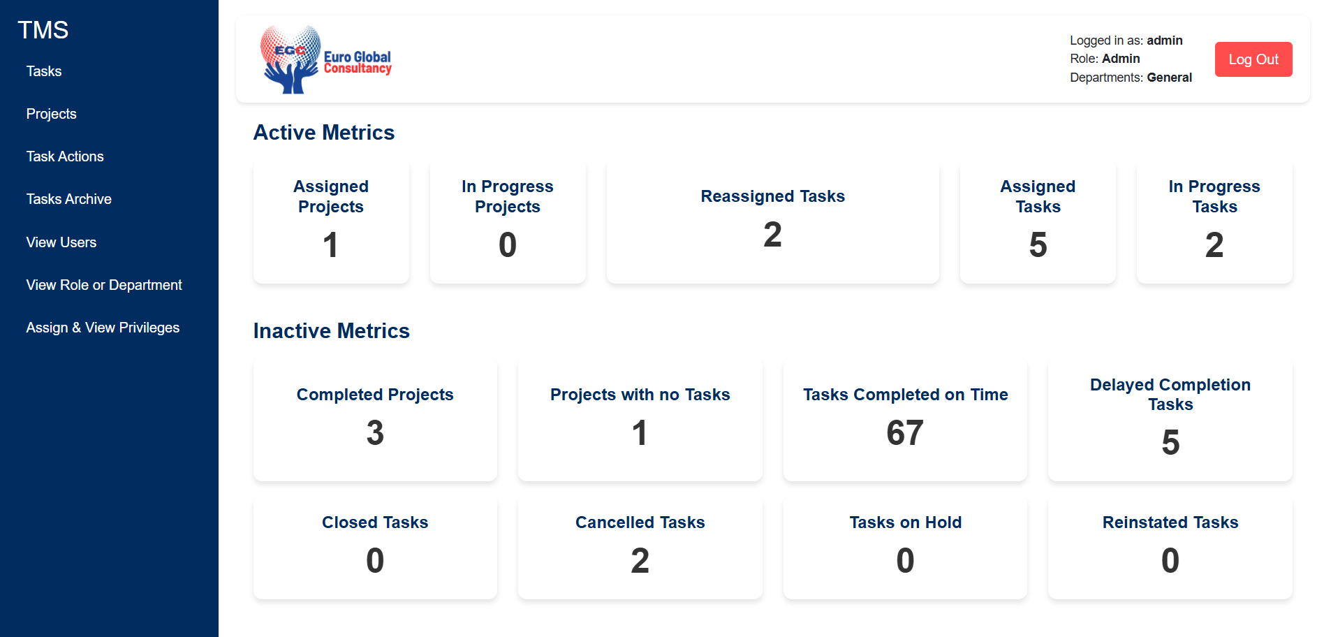 Task Management System